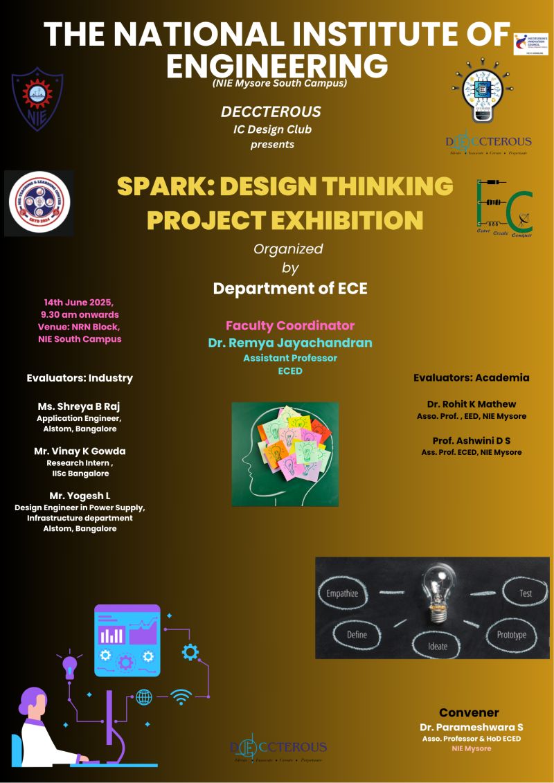 SPARK Design Thinking